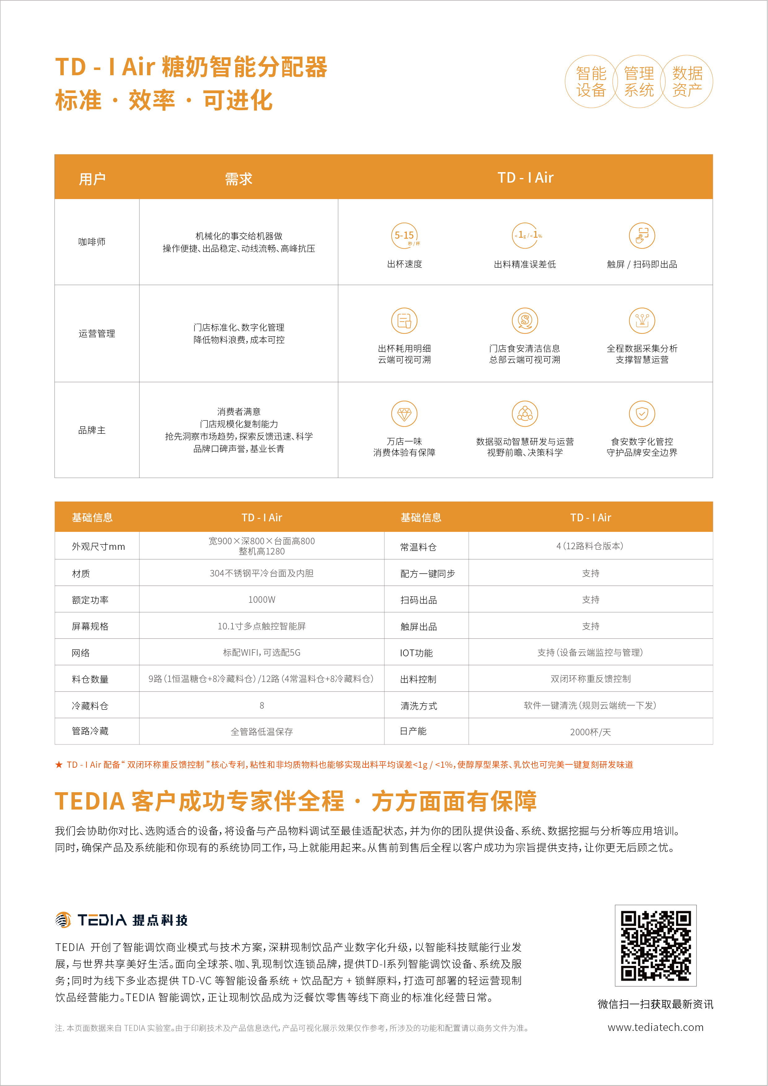 产品单页中文、英文(26.3.25最终版)_画板 1 副本 7.png