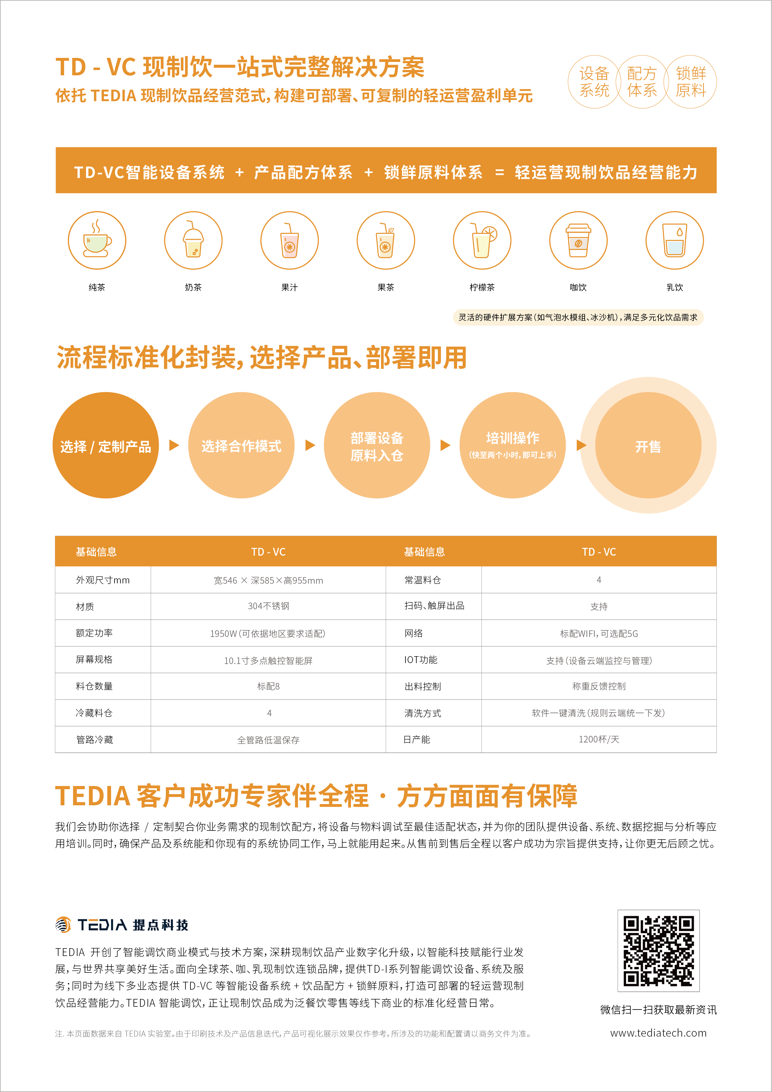 产品单页中文、英文(26.3.25最终版)_画板 1 副本 3.png