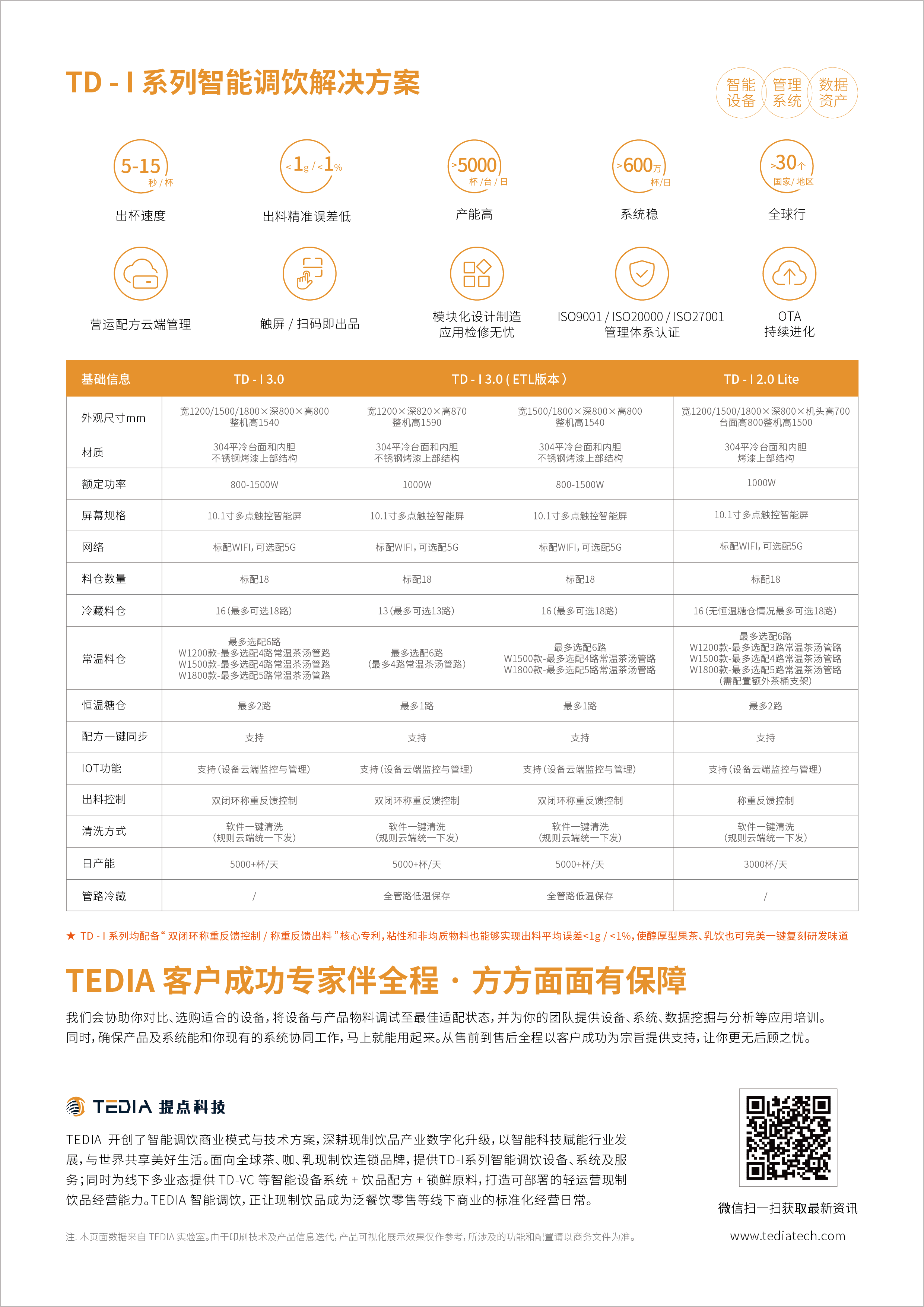 产品单页中文、英文(26.3.25最终版)_画板 1 副本.png