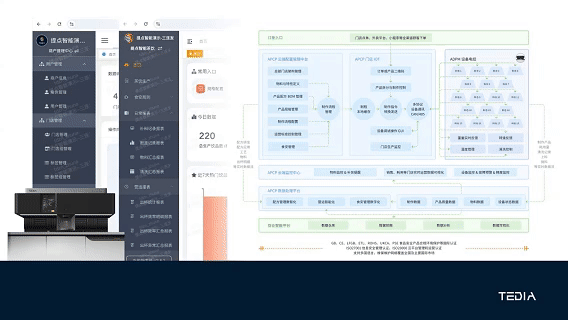 APCP系统管理范围.gif
